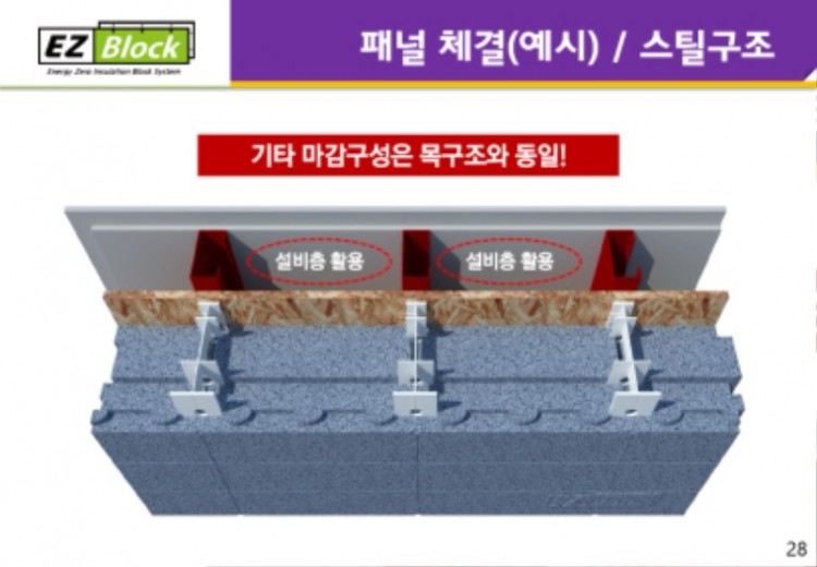 4-3.EZBlock(마감예시)_2021Edition_page-0028.jpg