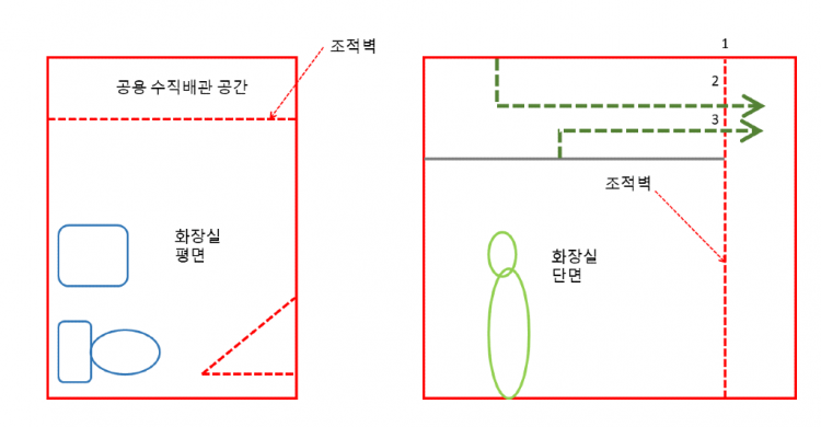 화장실소음_01.png