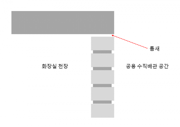 화장실소음_05.png