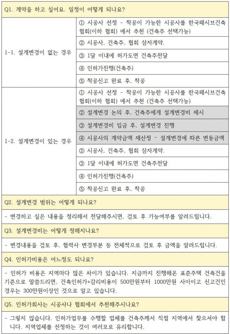 자주묻는질문1.jpg