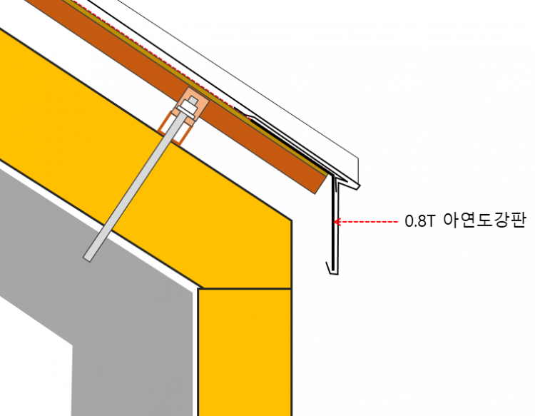 경사지붕과통기층.png