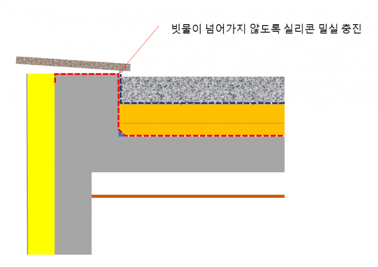 사선제한09.png