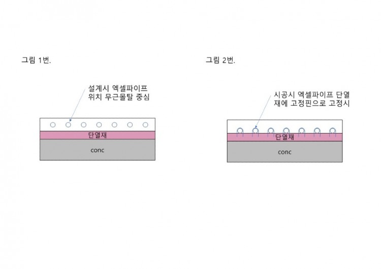 열 효율성 관련 질의_1.jpg