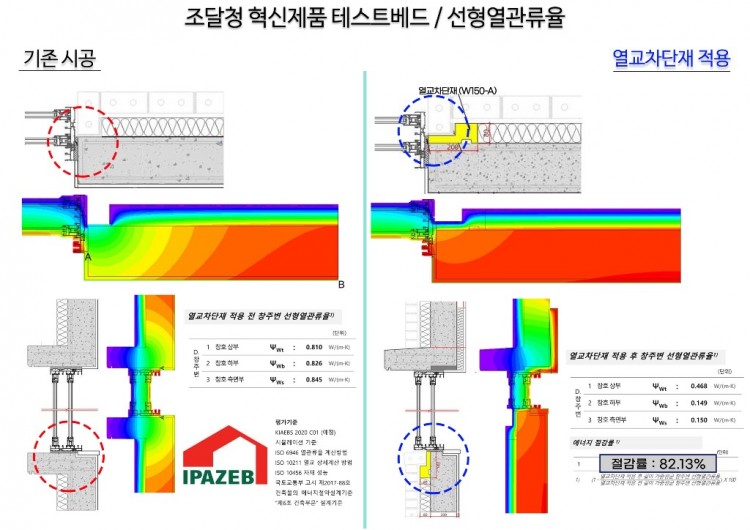 페이지 원본 [스타빌엔지니어링] 제안서 및 공법 비교표 (브라켓추가)_6.jpg