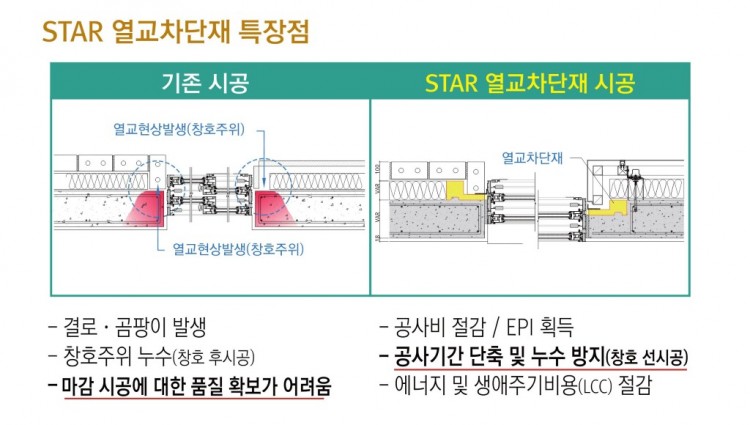 페이지 원본 [스타빌엔지니어링] 2022 카다로그_고용량_1.jpg