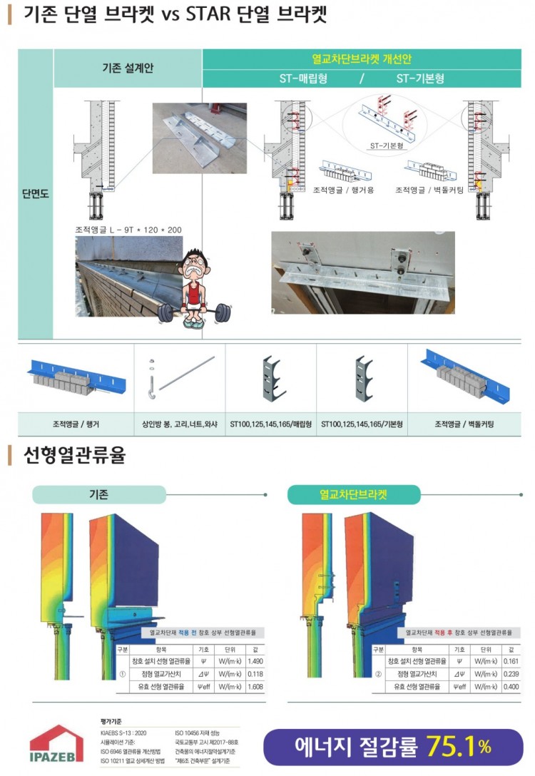 [스타빌엔지니어링] 열교차단브라켓_리플렛_2.jpg