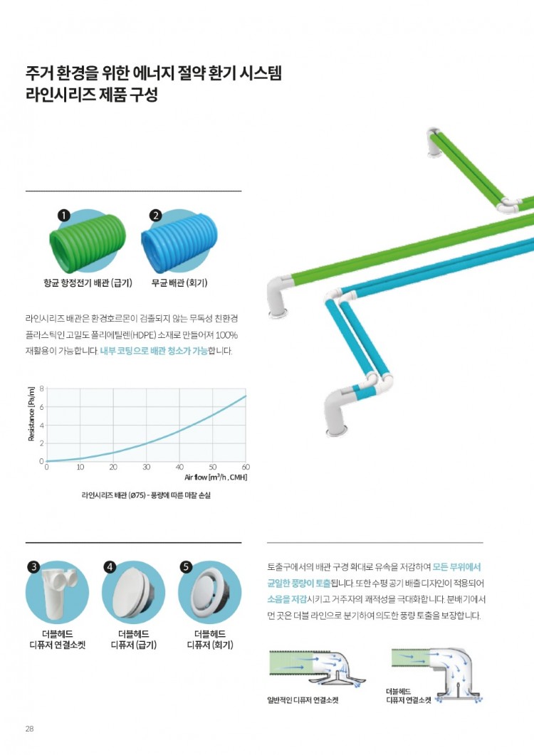 잡자재 환기솔루션 e-카탈로그_page-0027.jpg