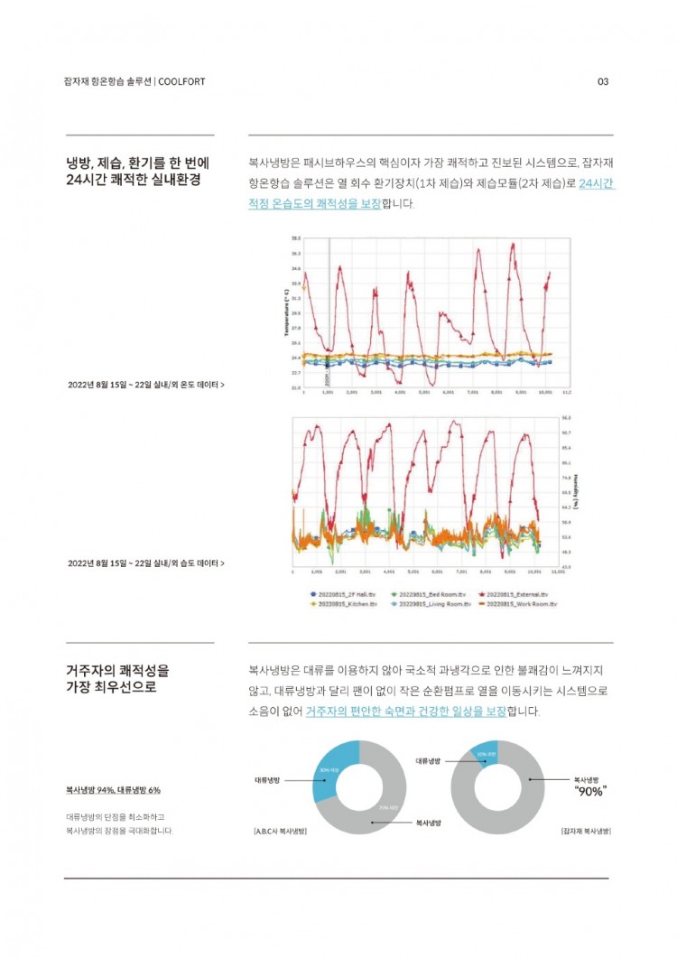 잡자재 복사냉방 e-카탈로그_page-0007.jpg