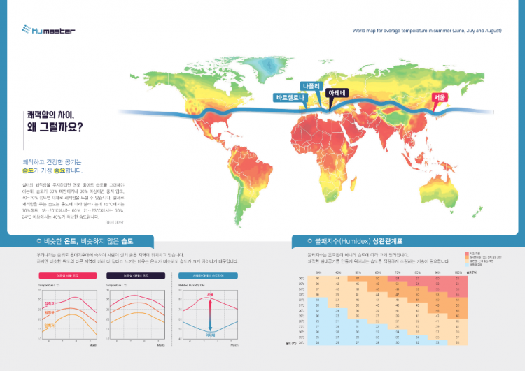 휴마스터 브로슈어_고해상도 인쇄용_2.png