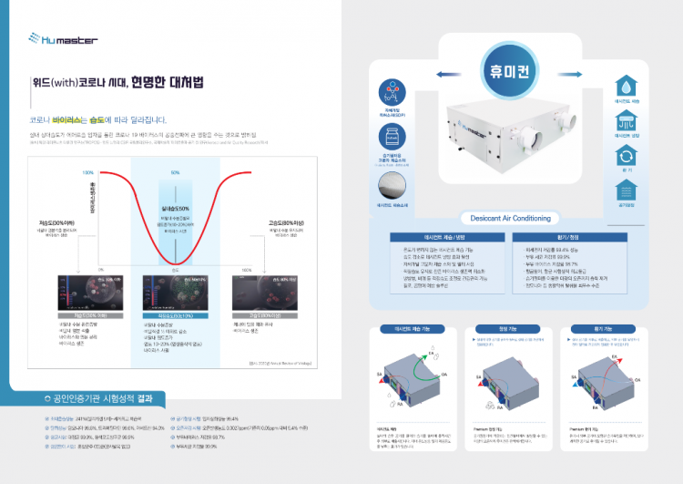 휴마스터 브로슈어_고해상도 인쇄용_3.png