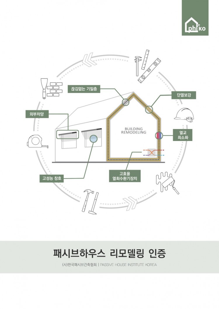 리모델링 인증_카달로그_6.jpg