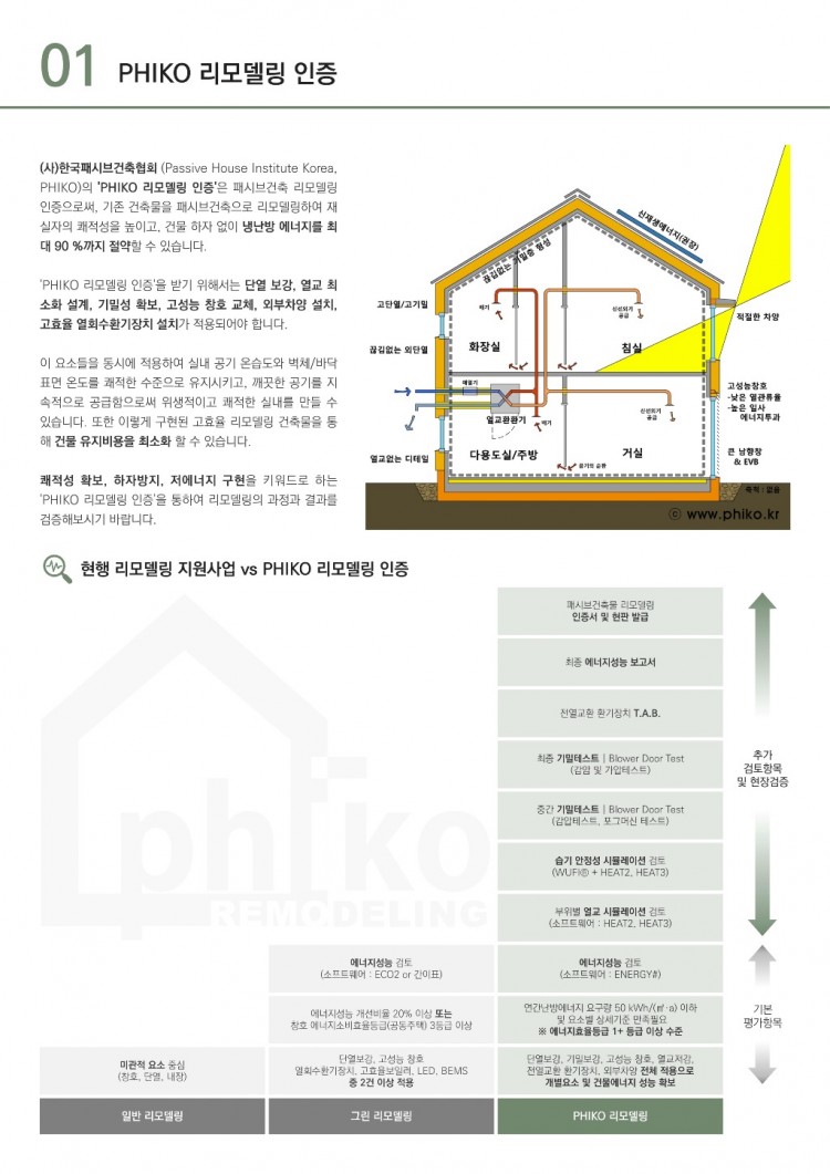 리모델링 인증_카달로그_7.jpg