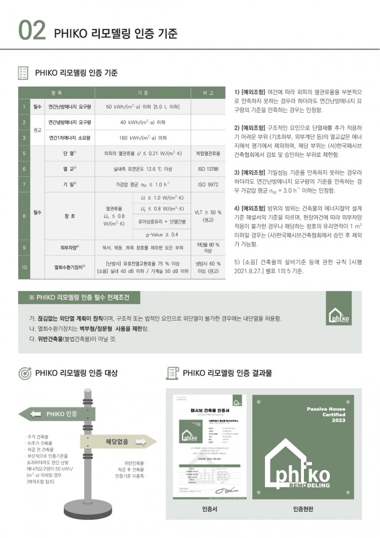 리모델링 인증_카달로그_8.jpg