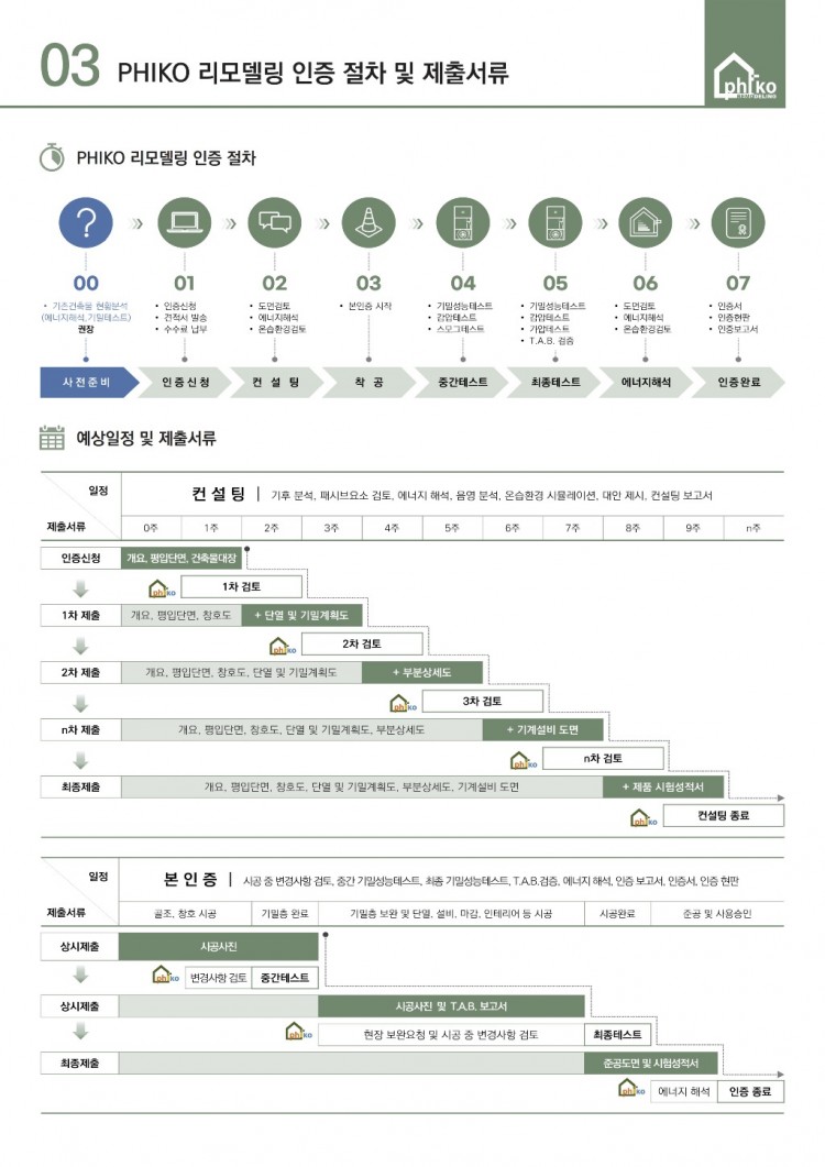 리모델링 인증_카달로그_9.jpg