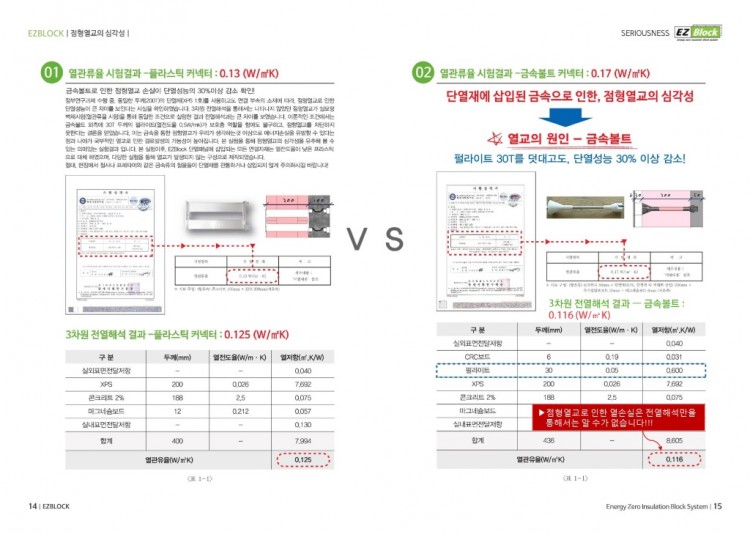 EZBlock_브로슈어_pages-to-jpg-0008.jpg