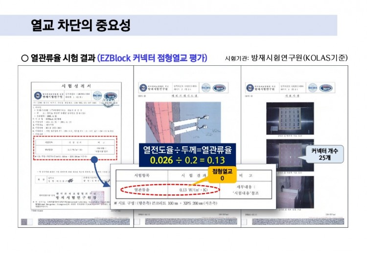 EZBlock 건식구조(강의자료)_20240423_page-0037.jpg