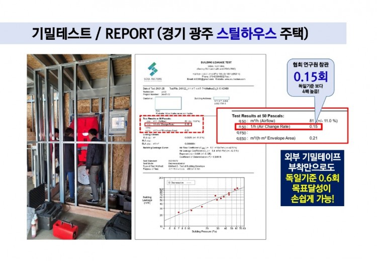 EZBlock 건식구조(강의자료)_20240423_page-0055.jpg