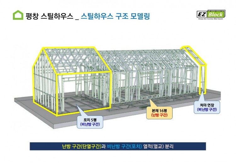 EZBlock 건식구조(강의자료)_20240423_page-0066.jpg