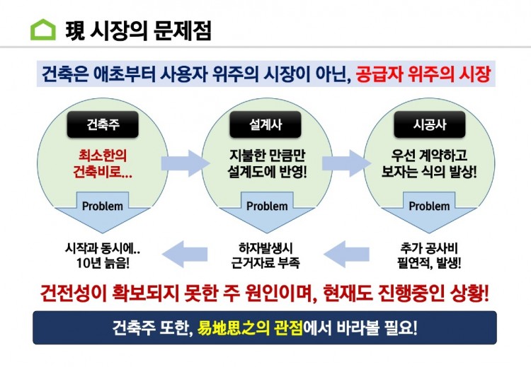 EZBlock 건식구조(강의자료)_20240423_page-0073.jpg