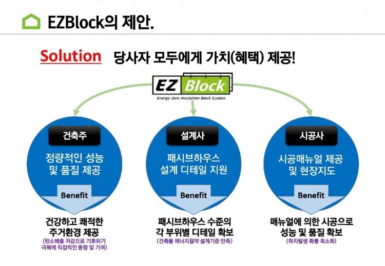 EZBlock 건식구조(강의자료)_20240423_page-0076.jpg