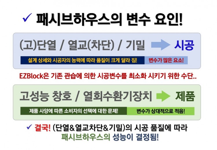 EZBlock 건식구조(강의자료)_20240423_page-0077.jpg