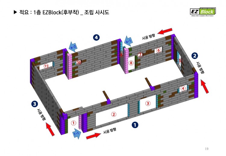 EZBlock 스틸하우스(현장 시공이미지)_20240423_page-0019.jpg