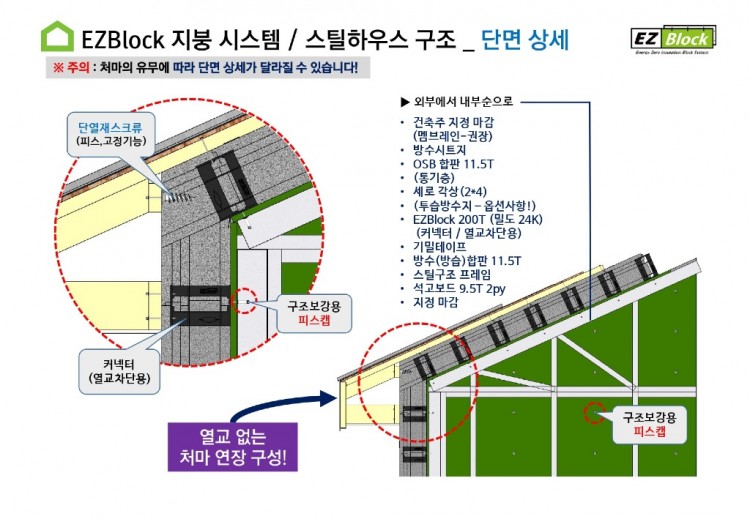 EZBlock 스틸하우스(현장 시공이미지)_20240423_page-0027.jpg