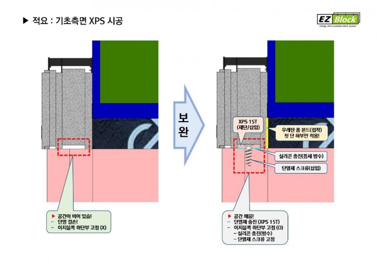 EZBlock 스틸하우스(현장 시공이미지)_20240423_page-0042.jpg