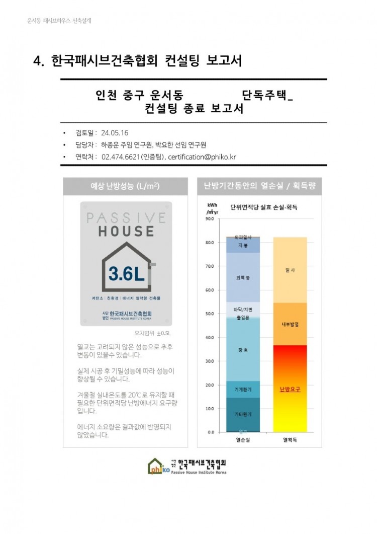 인천시 운서동 패시브주택 오픈하우스 [24.06.29]_11.jpg