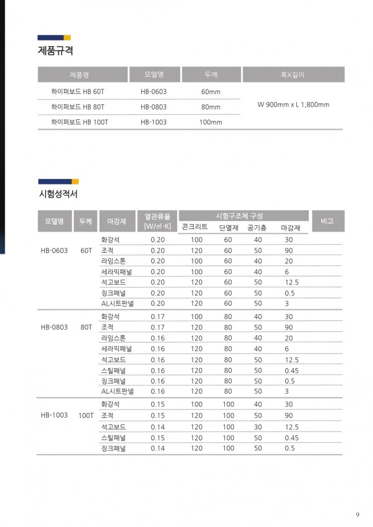 2024 디케이보드 팜플릿 최종 글씨깸(09.05).pdf_page_09.jpg