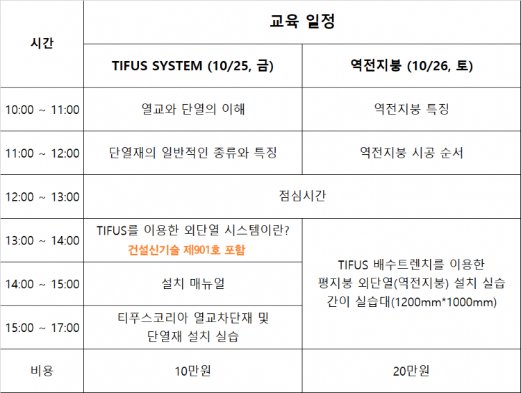 TIFUS교육.png